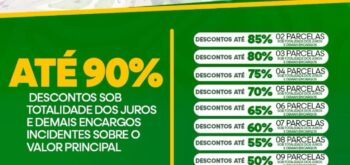 PROGRAMA DE RECUPERAÇÃO FISCAL – REFIS 2025