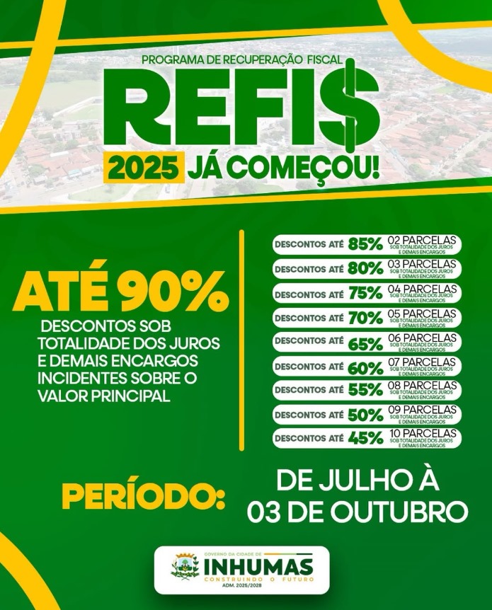 PROGRAMA DE RECUPERAÇÃO FISCAL – REFIS 2025